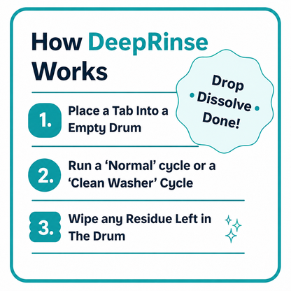 DeepRinse Washing Machine Cleaner